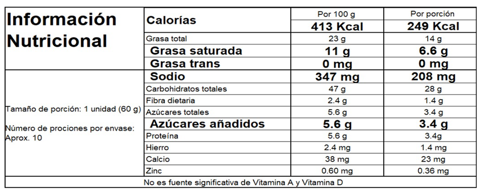 Información nutricional Torta-Casera-Red-Velvet